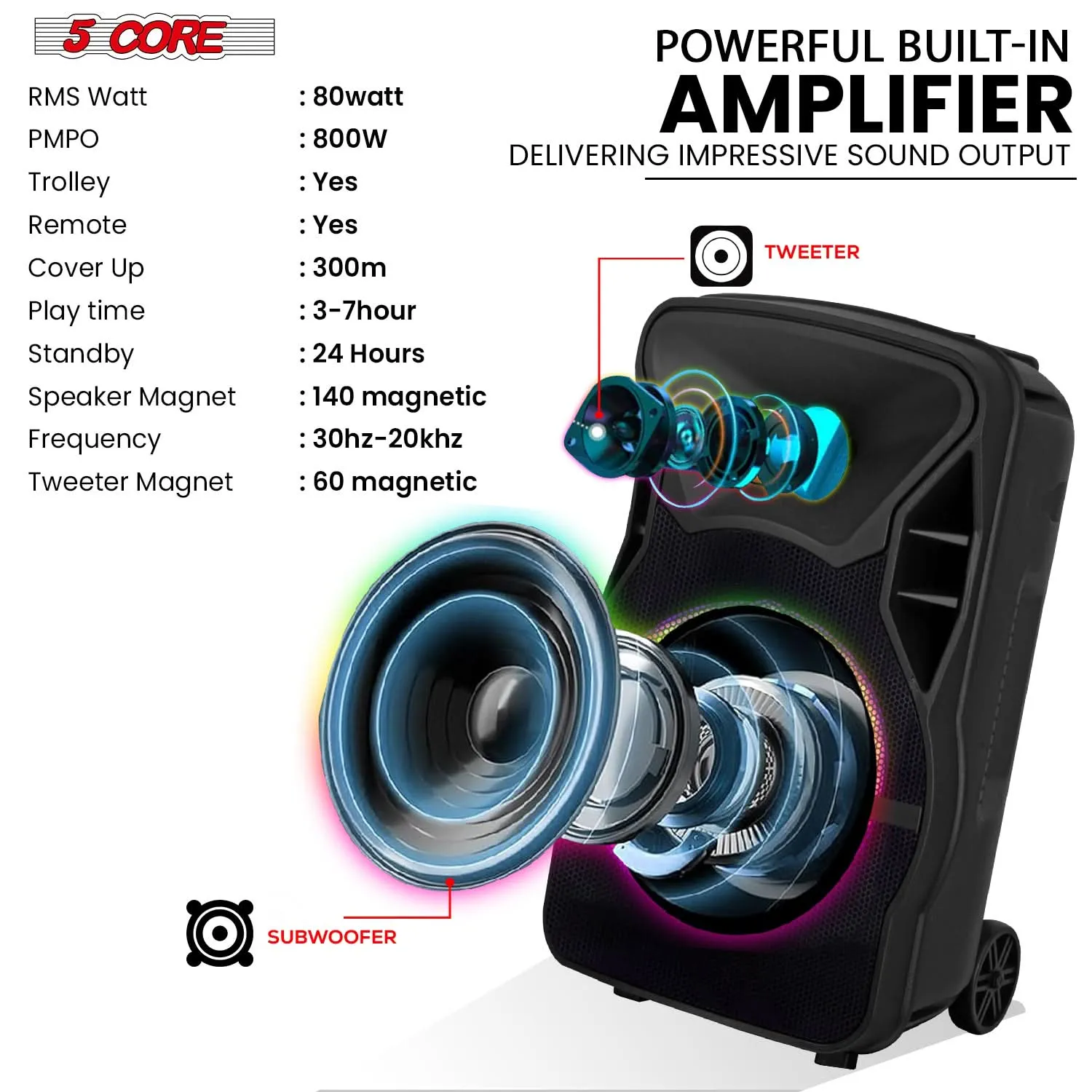 5Core 15 inch PA Portable Bluetooth Party Speaker Karaoke Boombox   2 Wireless Mics