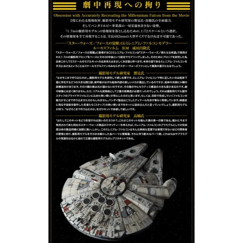 Bandai 5064881 1/72 Star Wars PG Millennium Falcon