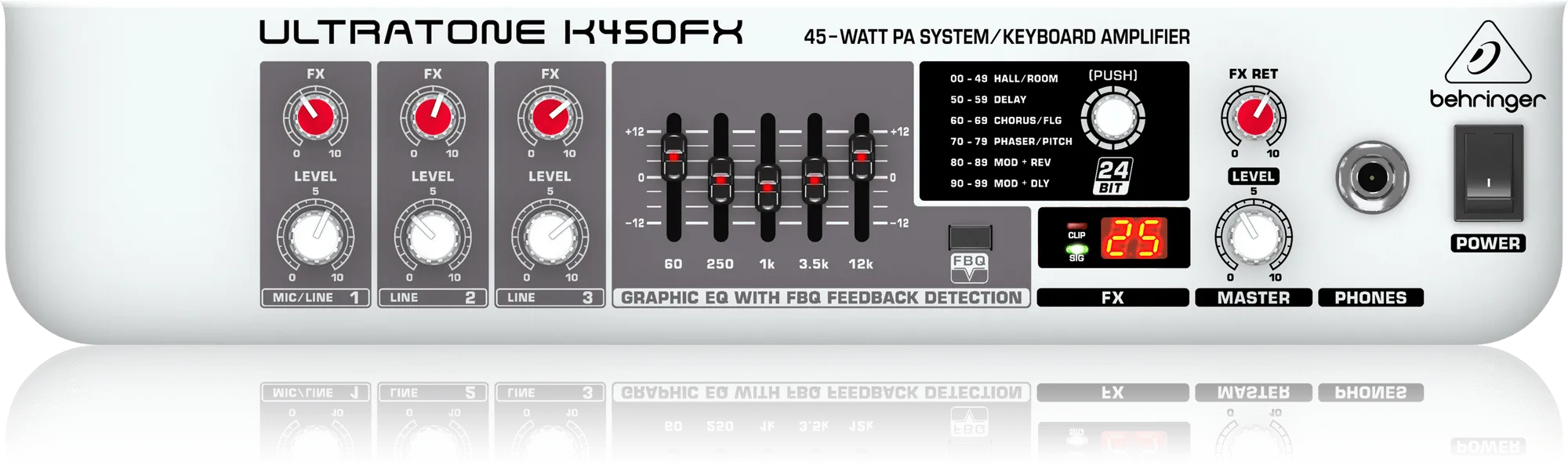 Behringer K450FX Ultra-Flexible 45-Watt 3-Channel PA System / Keyboard Amplifier with FX and FBQ Feedback Detection