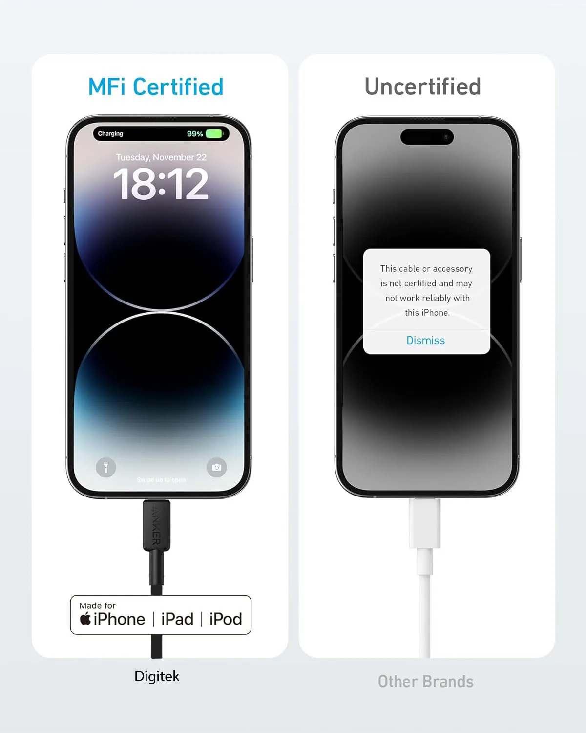 Digitek Type-C to Lightning cable for Microphones to be used with iOS Smartphones/ iPad