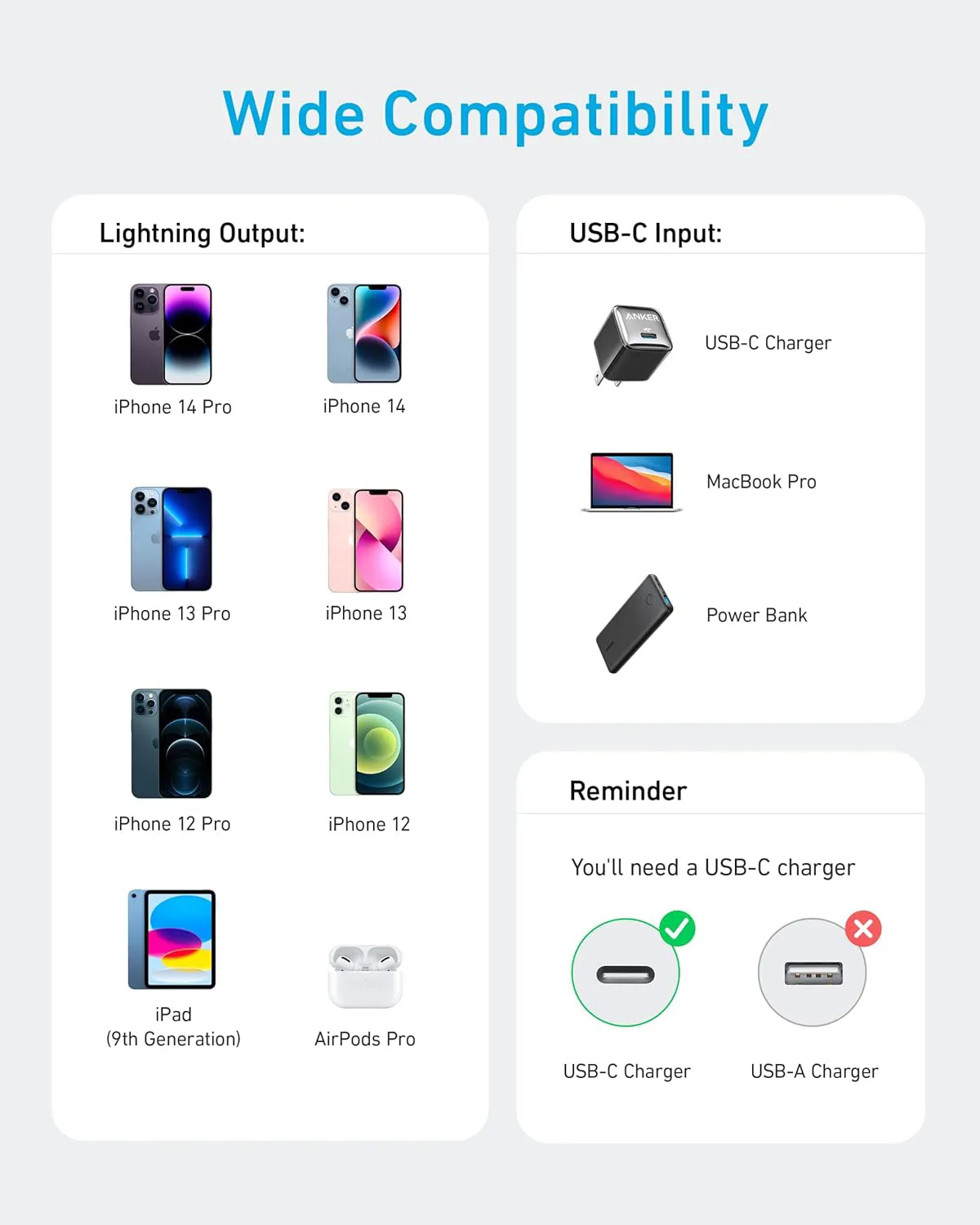 Digitek Type-C to Lightning cable for Microphones to be used with iOS Smartphones/ iPad