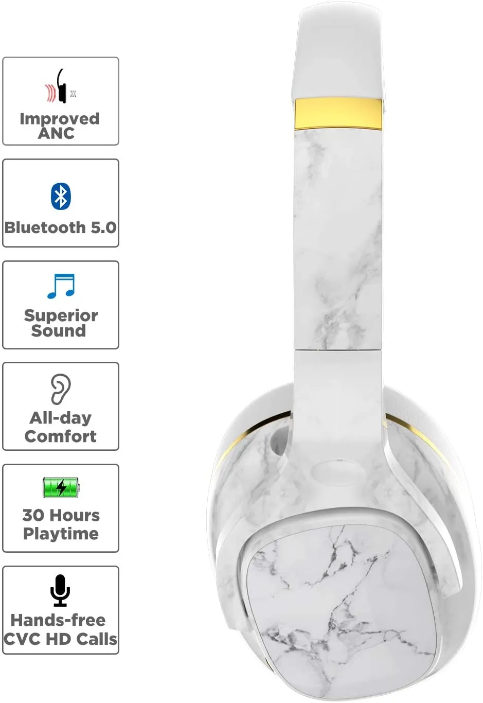 E9 Active Noise Cancelling Wireless Bluetooth Headphones
