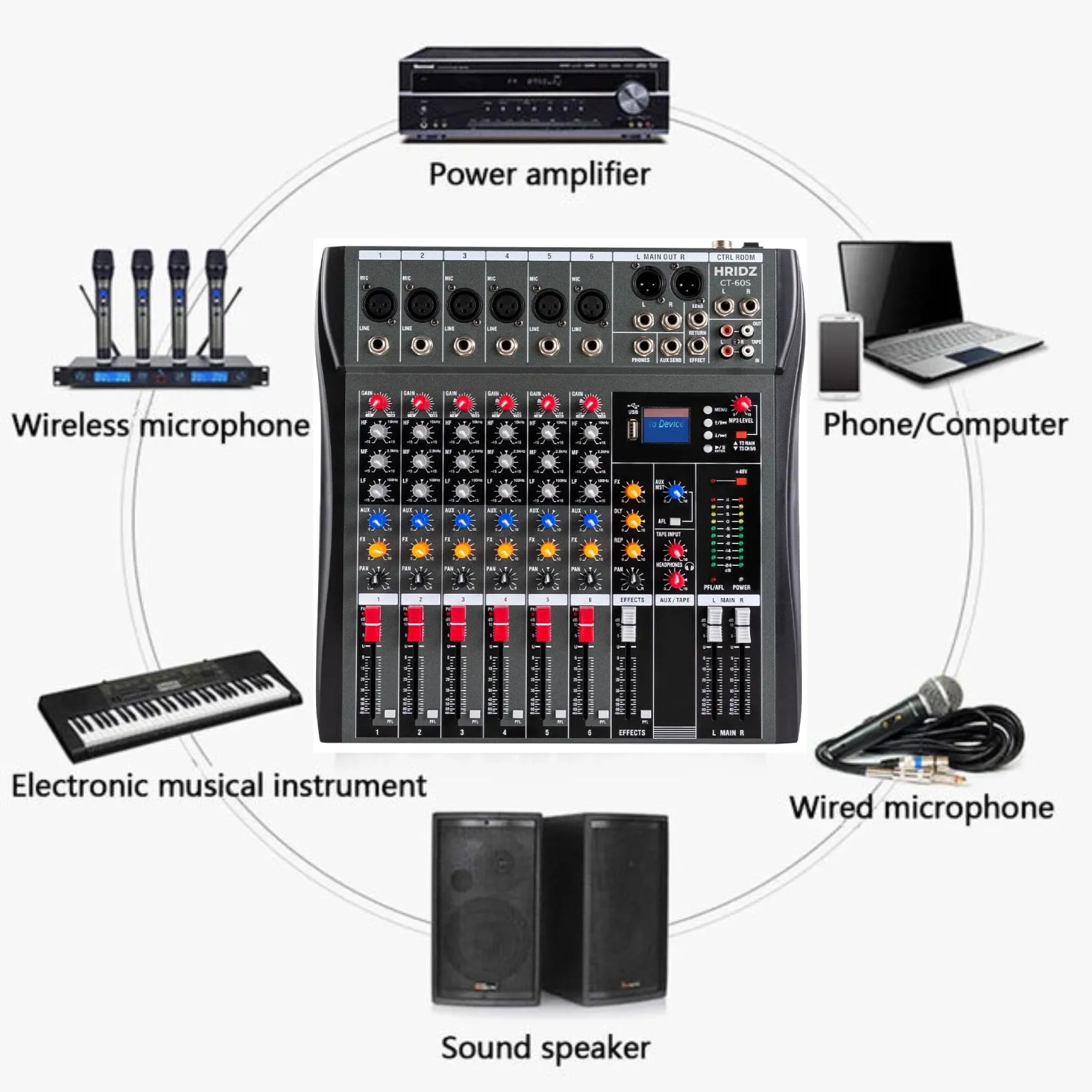 Hridz 6 Channels Bluetooth Mixer DJ Live Studio Audio Mixer USB Console Amplifier AUX