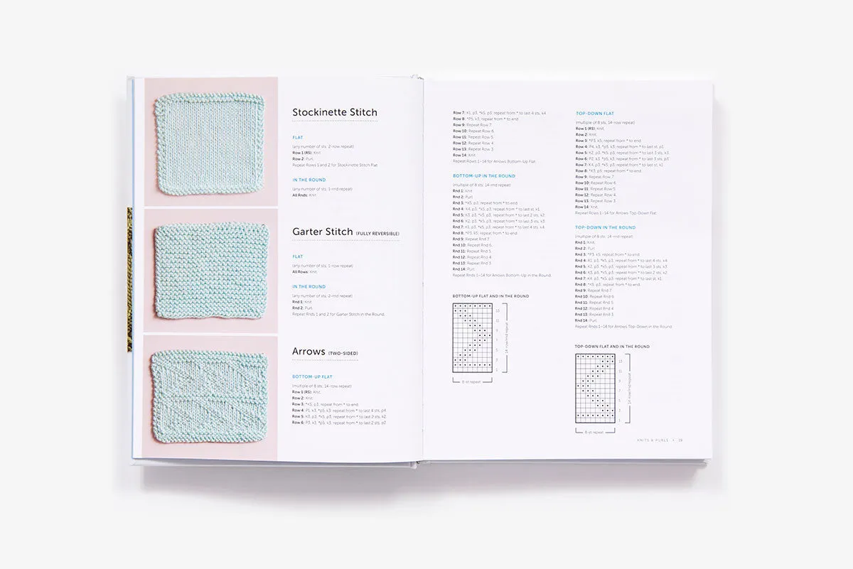 Japanese Stitches Unravelled by Wendy Bernard