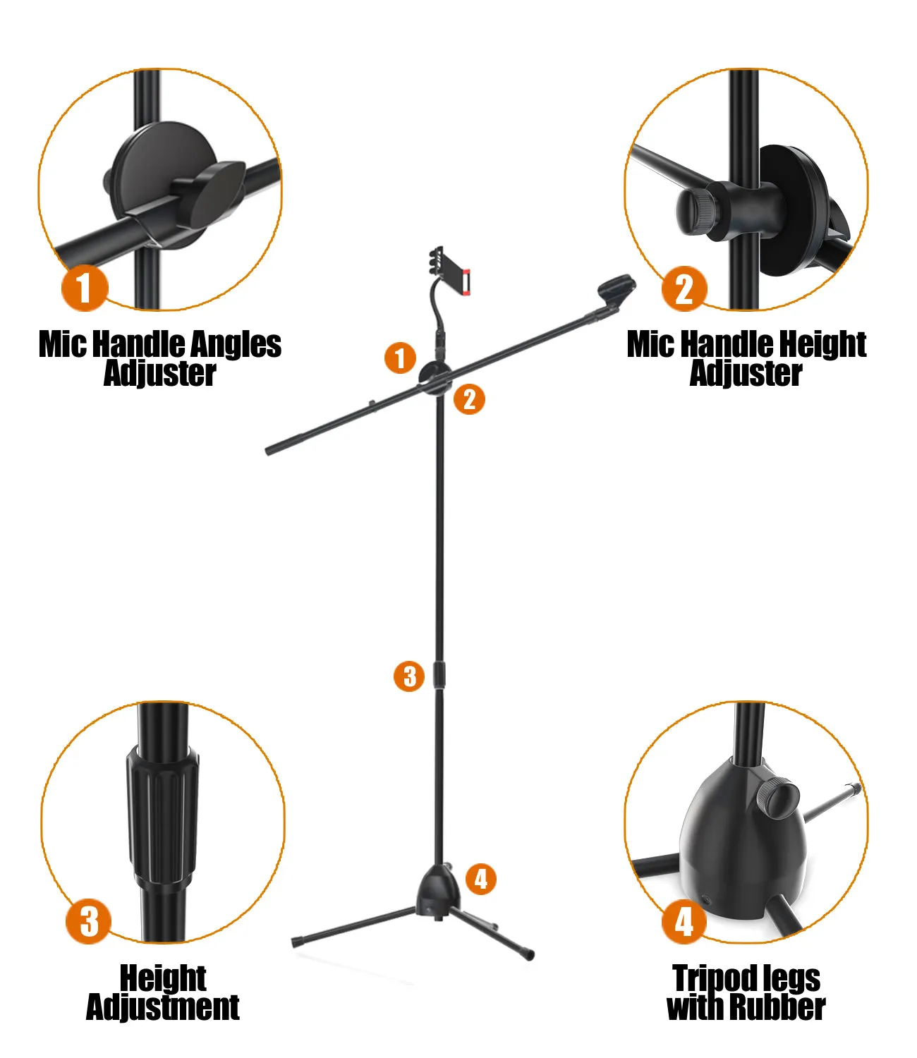 MTS-01 Microphone Stand Boom - Tablet/phone Holder for Karaoke, Studio, Parties, Rehearsals – 5ft Tablet and Phone Holder for Microphone Stand