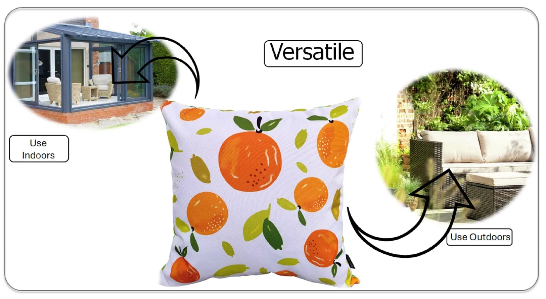 Summer Fruit Design Waterproof Outdoor Cushions for Patio Garden Bench Sofa Bed Durable Polyester Filled Comfort by OLIVIA ROCCO